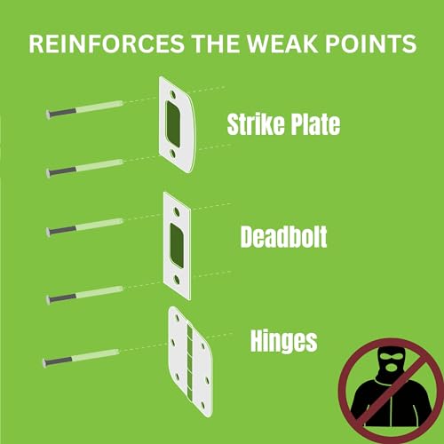 Reinforced Door Screw Kit for Strike Plates, Deadbolt Plates, and Hinges. 3-inch Screws and Screwdriver Bit, Makes Doors Kick Resistant, Home Security Upgrade