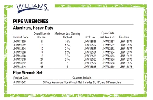 Williams 13508 Aluminum Pipe Wrench, 18-Inch - size: 18-Inch
