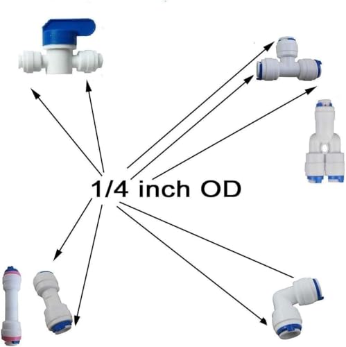 Lemoy 1/4" OD Quick Connect Push In to Connect Water Tube Fitting for RO Reverse Osmosis Water Filter Fittings Pack of 30
