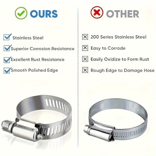 50-Piece Stainless Steel Hose Clamp Assortment Kit, T-Bolt Worm Gear Clamps, 1/4" to 1-1/8" Inch Size Range, for Fuel Oil Air Water Lines, Silver