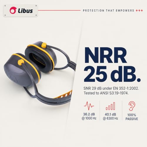 LIBUS Noise Cancelling Ear Muffs for Noise Reduction, NRR 25dB Ear Protection for Adults, L340 Work Headphones to Block Out Noise, Lawn Mowing, Leaf Blower, Fits Large Heads, Washable