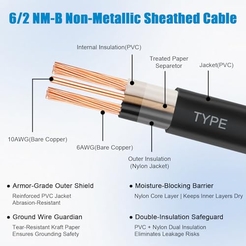 6/2 Wire with Ground - 10FT 6 Gauge NM-B Non-Metallic Sheathed Cable 100% Pure Copper 6 AWG 2 Conductor Residential Indoor Wire for Outlets, Switches, Other Loads and Lighting Wiring Projects etc. - size: 10FT, style: 6AWG/2