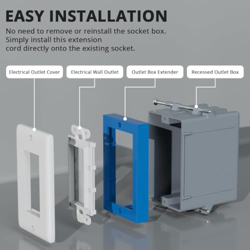 ABS 1/2 Inch Outlet Box Extender, Single Gang, Blue, 1 Pack - color: Blue, size: 1 PC