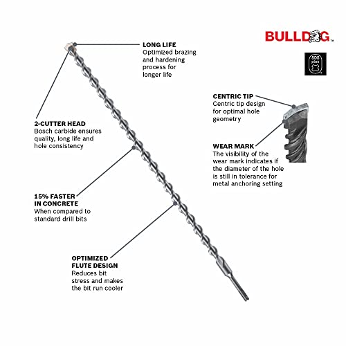 BOSCH HC2001 5/32 in. x 4 in. x 6 in. Bulldog SDS-Plus Rotary Hammer Bit,Gray (Pack of 2) - size: 5/32" Diameter (Pack of 2)