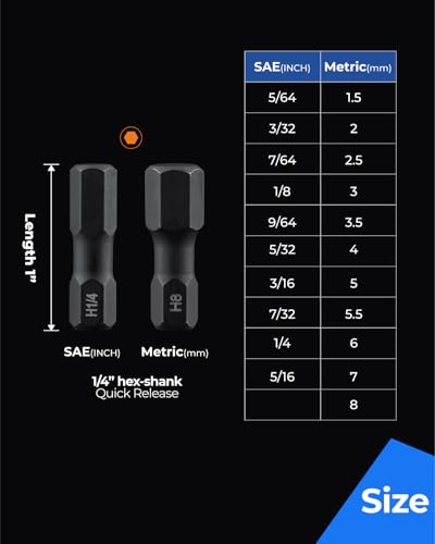 toolant 26-Piece Metric & SAE Hex Bit Set with Quick-Change Holder - size: Metric&SAE(26pcs)