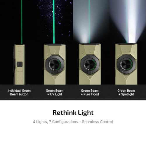 OLIGHT ArkPro Ultra Rechargeable Flat EDC Flashlight,1700Lumens,Olive Green - color: Olive Green