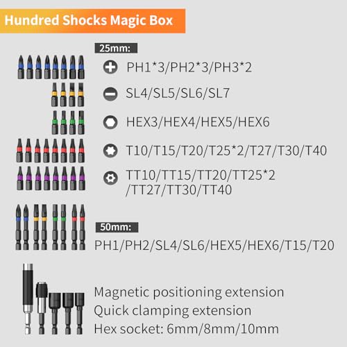 NAWIN Impact Driver Bit Set,45 Piece Screwdriver Bit Set,Impact Tough Screwdriving Bit Set (Black) - style: 45-Pc. Set