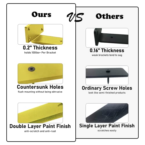 Premium Heavy Duty Shelf Brackets – 0.2In Thick Gold L Shape Shelf Bracket, Hidden Steel Brackets for Shelves - 8 Inch Heavy Duty Floating Shelf Hardware (6Pcs) - color: Gold, size: 8 Inch