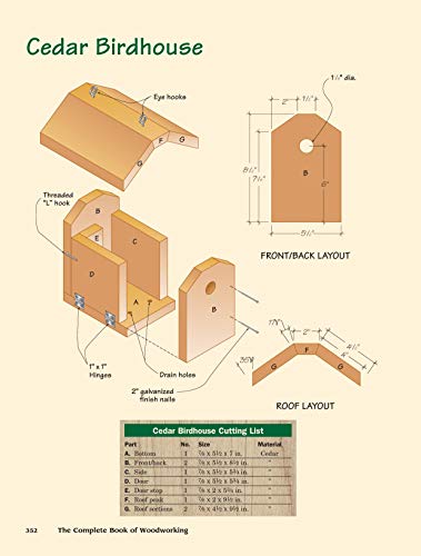 The Complete Book of Woodworking: Step-by-Step Guide to Essential Woodworking Skills, Techniques, Tools and Tips (Landauer) 40+ Easy-to-Follow Projects and Plans, 1,200+ Photos, and Carpentry Basics