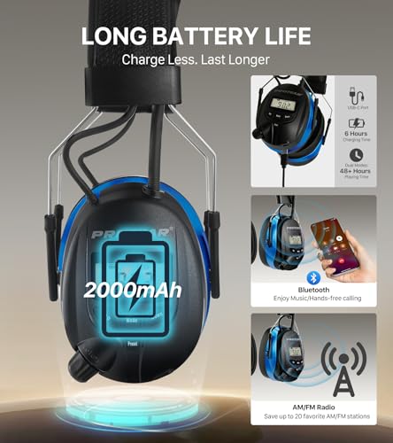 AM FM Radio Hearing Protection Earmuff, Bluetooth 5.4, 30SNR - color: Am/Fm+ Bluetooth-blue