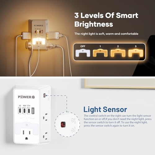 20W PD Fast Charging Wall Outlet with USB Ports (3C1A), Electrical Outlet Extender with Night Light, Surge Protector, Wall Plug Adapter for Multiple Devices, Wall Socket Expander - size: PDL-3C1A