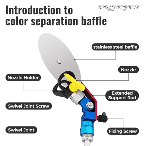 Airless Spray Gun Paint Edger Guide Edge Spray Tool Paint Accessory Extension Airless Paint Sprayer Nozzle 517 Tip 12 Inch Extension Pole(Comes with a Black Storage Box)