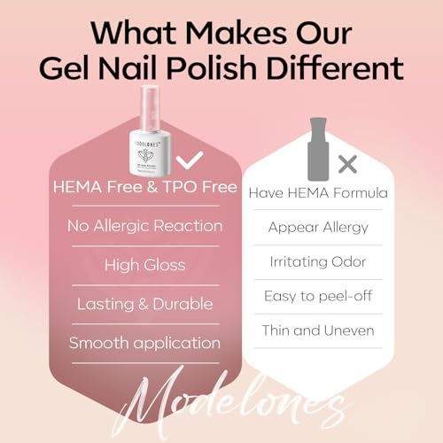 modelones 15ML 12Pcs Gel Nail Polish Set, Nude Pink Beige Brown Hema-free - color: A Veiled Beige