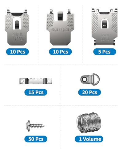 111Pcs Picture Hanging Kit Hooks 25 40 65 LB Drywall Hangers Claw | No Damage Heavy Duty Tool Nail Free Wall Hanger Sawtooth Wire Hardware for Room Office Mirror Photo Poster Frame Decor