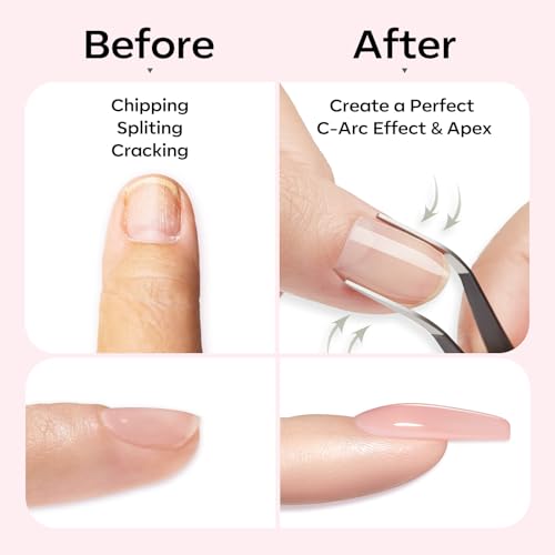 modelones Gel Polish Builder Nail Set, Base Colors Nude Hard Strengthener - color: B2-Barely Blush