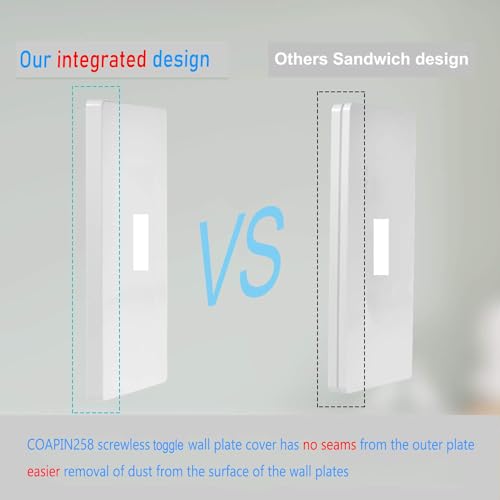 1-Gang Screwless Toggle Switch Wall Plate Cover Toggle Switch Outlet Electrical Faceplate for Light Switch, Receptacle, Dimmers, USB Outlet, GFCI, Child Safe Cover Plate, White (4-Pack) - color: Single Toggle-White, size: 4 Pack