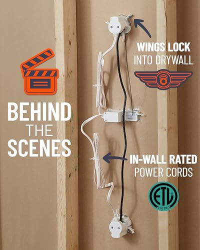 ECHOGEAR in Wall Cable Management Kit for TV & Soundbar, DIY Cord Hider