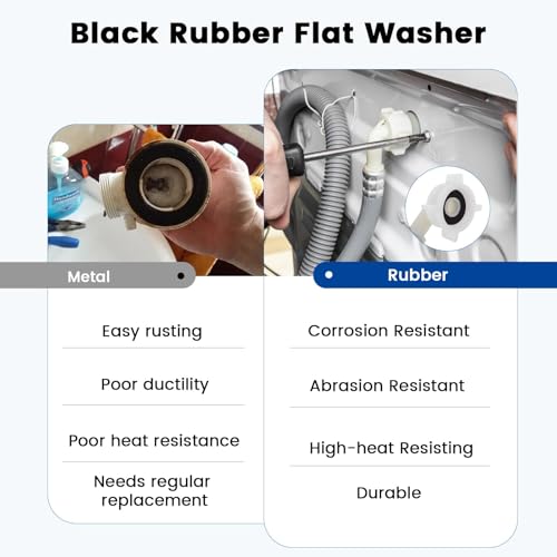 160 Pcs Flat Rubber Washers Assortment Kit, 10/10.5/12/16/18/20/25/30mm