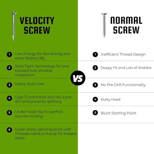 Velocity Long Length Exterior 7 Inch Wood Screws - T25 Torx Bits (Size #12) – Rust Resistant Long Wood Screw Set with Stick Tight Hexstix Driver Bit, (25 Count) - size: #12 x 7" QTY 25