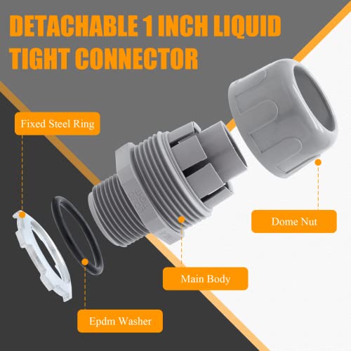 4Pcs 1 Inch NPT Electrical Conduit Connector Fittings - size: 1 Inch
