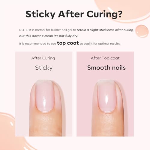 modelones Builder Nail Gel, 2 Pcs Clear and Cover Nude Builder Base Coat - color: Builder Clear Nude