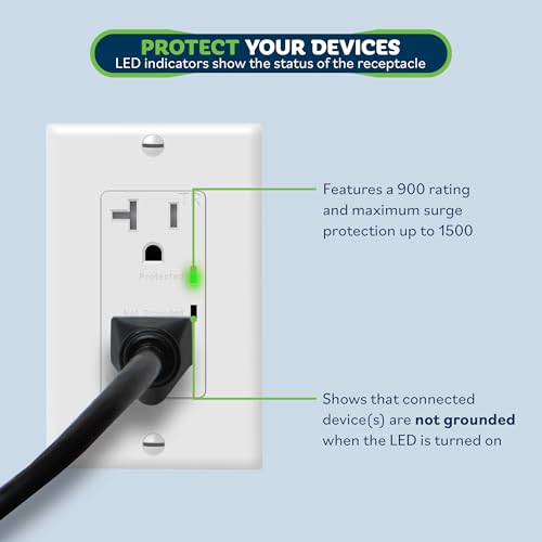 TOPGREENER Surge Protector Outlet, Tamper-Resistant, 20A 125V, White - color: White, size: without wall plate(20A)