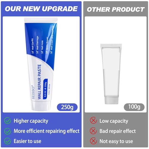 Wall Repair Paste Kit, 2x250g Wall Mending Agent with Wall Repair Patch*4 and Scraper, Spackle Drywall Repair Kit for Hole Filler, Effective Repair of Scratches, Holes, Cracks and Wall Graffiti - style: 2pcs paste with 4 patches