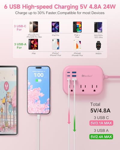 Beeiker 6 USB (3 USB C) Pink Power Strip, 5Ft Extension Cord, 3 Outlets - size: Pink-6 USB 24W-5ft