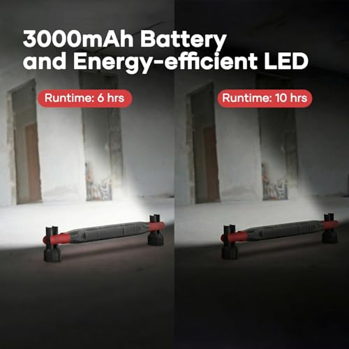 2 Pack Magnetic Work Light - Bright Rechargeable LED Work Light Bar, Under Hood Mechanic Light for Garage, Workshop, Vehicle Inspection, Gift for Mechanics