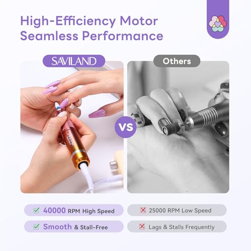 SAVILAND 2026 Electric Nail Drill Kit 30S Quick Removal Nail File 40000RPM - color: Yellow-orange