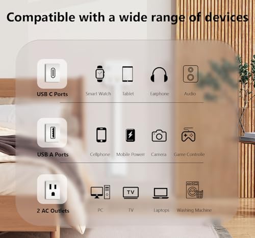 Electrical Outlet Extender Stick, 3 AC Outlets with 4 USB Port, 17-26 Inch Adjustable Length, 360° Rotating Plug, Wall Socket Expander for Hard-to-Reach Outlets Behind Couch, Nightstand, Bed, Desk