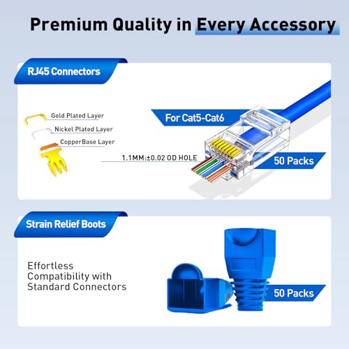 RJ45 Crimp Tool, Cat7 Cat6 Cat5 Crimping Tool Kit with Wire Cutter, Network Cable Tester, Mini Cable Stripper, 50xCat6 Connectors, 50xRJ45 Boots, Ethernet Crimper for Network Cable Installation