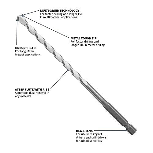 Bosch MP02 5/32 in. x 4 in. x 6 in. Daredevil Multipurpose Drill Bit (Pack of 2) - size: 5/32 in (Pack of 2)