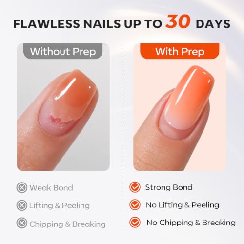 Modelones Nail Dehydrator and Primer Set 15ml 2 Pcs HEMA Free Prep Kit - color: Nail Prep Dehydrator Primer Clear