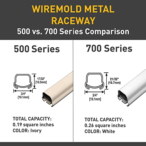 Wiremold Metal Raceway, Extending Power, On-Wall, Outlet + Box, White, BW2-D - size: Outlet + Box