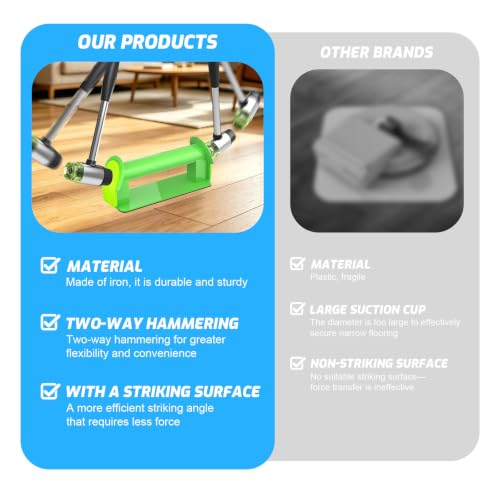 2026 Upgraded Floor Gap Fixer Tool for Laminate, Vinyl Plank, Hardwood –Iron Construction Heavy Duty Floor Gap Repair Tool with Extended Striking Area, Sticky Pads, Quiet Felt Pad & Hammer (Green) - color: Green