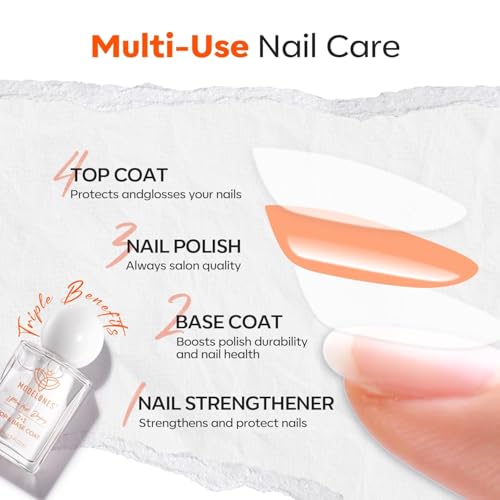 modelones 3-in-1 Nail Top & Base Coat, Quick Dry Long Lasting Shine - color: 217