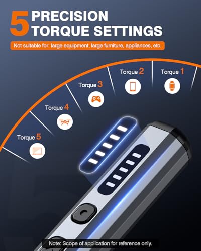 JOREST Mini Electric Screwdriver, Small Cordless Precision Screwdriver set with 38 Magnetic Bits, 5 Torque Settings, Repair Tool for iPhone, Laptop, Drone, Game Console, Camera; Gift for Father