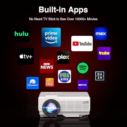 【Netflix Ready】PANSEBA Smart Mini Projector with 1080P HD, 5G WiFi & 2 Way Bluetooth, Portable Outdoor Movie Projector for Phone/Laptop/Games - style: Netflix Version