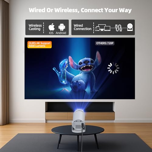 Mini Projector with WiFi and Bluetooth, Portable Projector Built-in Apps Support 4K 1080P Auto Keystone 220° Rotatable Small Projectors Compatible with HDMI/TV Stick/iPhone/Laptop for Bedroom Wall