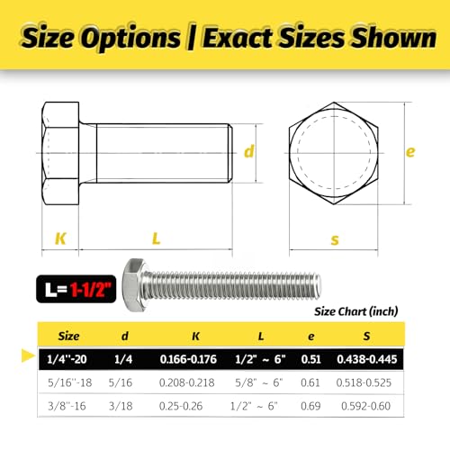 25 Sets 1/4-20x1-1/2 Bolt and Nut Set, Flat & Lock Washers Included,100PCS | 304 Stainless Steel 1/4-20 Bolt, Precision Fasteners Mechanical Assembly Equipment Repair & DIY - size: 1/4-20x1-1/2" 25sets