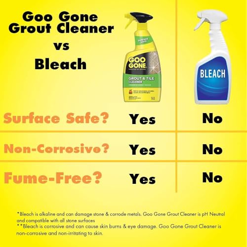Goo Gone Grout and Tile Cleaner - 28 Ounce - Removes Tough Stains Dirt Caused by Mold Mildew Soap Scum and Hard Water Staining - Safe on Tile Ceramic Porcelain, pack of 2 - size: 28 Fl Oz (Pack of 2)