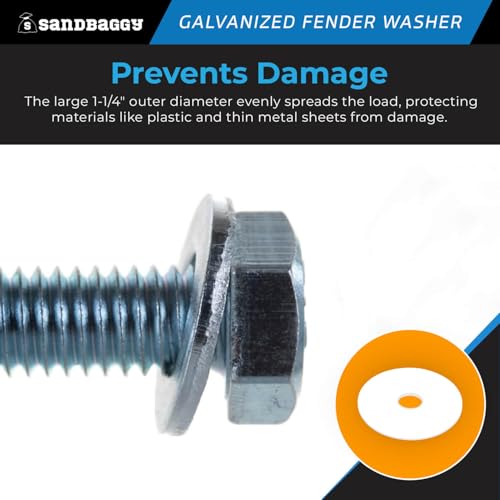 Sandbaggy 1/4” x 1-1/4” Galvanized Fender Washer (Zinc Plated) (1300, Silver, 1/4” x 1-1/4”)