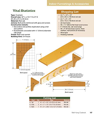 Woodworking: The Complete Step-by-Step Guide to Skills, Techniques, and Projects (Fox Chapel Publishing) Over 1,200 Photos & Illustrations, 41 Complete Plans, Easy-to-Follow Diagrams & Expert Guidance