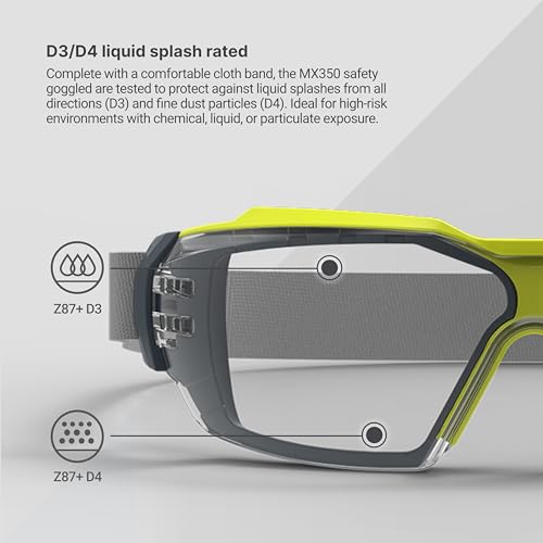 HexArmor MX350 Grey Tint Anti Fog Eyewear with Gas Resistant Neoprene Strap - color: Grey 23% / Trushield / Neoprene Strap