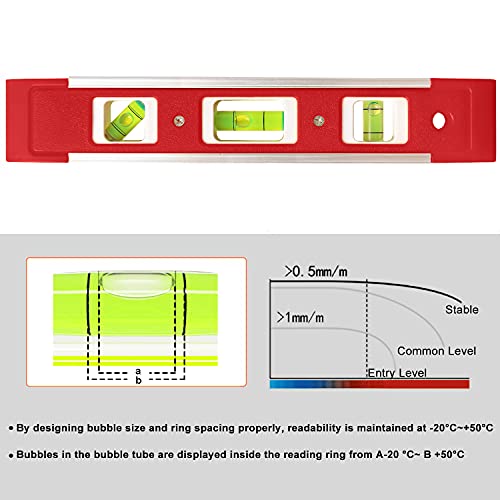 2PCS 9-Inch Magnetic Torpedo Level, Small Spirit Level with 3 Bubble Vials 45° 90° 180° for Home Renovation, Hanging Pictures, Shelves & Construction(Red+Yellow) - color: Red+yellow