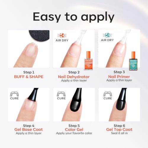 Modelones Nail Dehydrator and Primer Set 15ml 2 Pcs HEMA Free Prep Kit - color: Nail Prep Dehydrator Primer Clear
