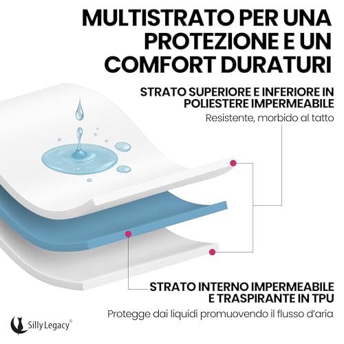 Thin Reversible Waterproof Protective Bed Cover (Queen Size, 96 x 82 inch), for Dogs and Cats, Babies; Incontinence, Dirt, Drool - color: Beige, size: Queen 96 x 82 inch