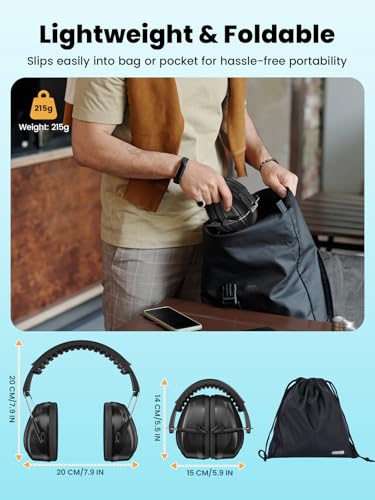 Dr.meter Adults Ear Muffs for Noise Reduction and Noise Cancelling Headphones for Kids with Adjustable Head Band, Black & Dark Blue