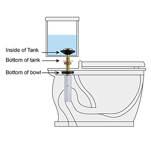 Hibbent 2 Pcs Toilet Tank to Bowl Bolts Kit, Solid Brass Toilet Bolts